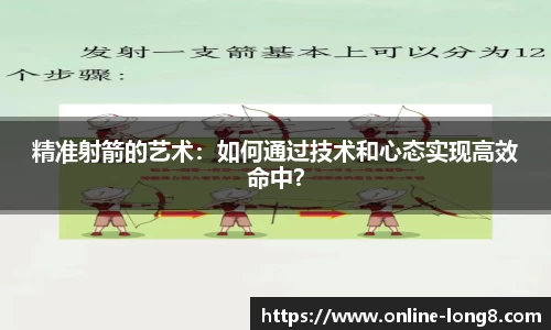 精准射箭的艺术：如何通过技术和心态实现高效命中？