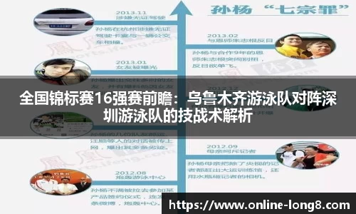 全国锦标赛16强赛前瞻：乌鲁木齐游泳队对阵深圳游泳队的技战术解析