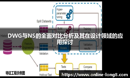 龙8国际官网